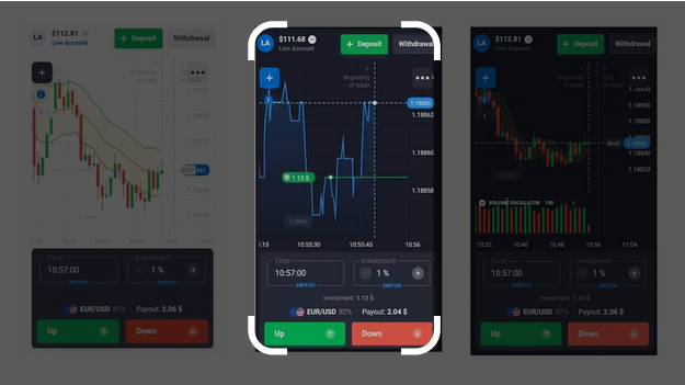 Why Traders Choose Quotex For Digital Options